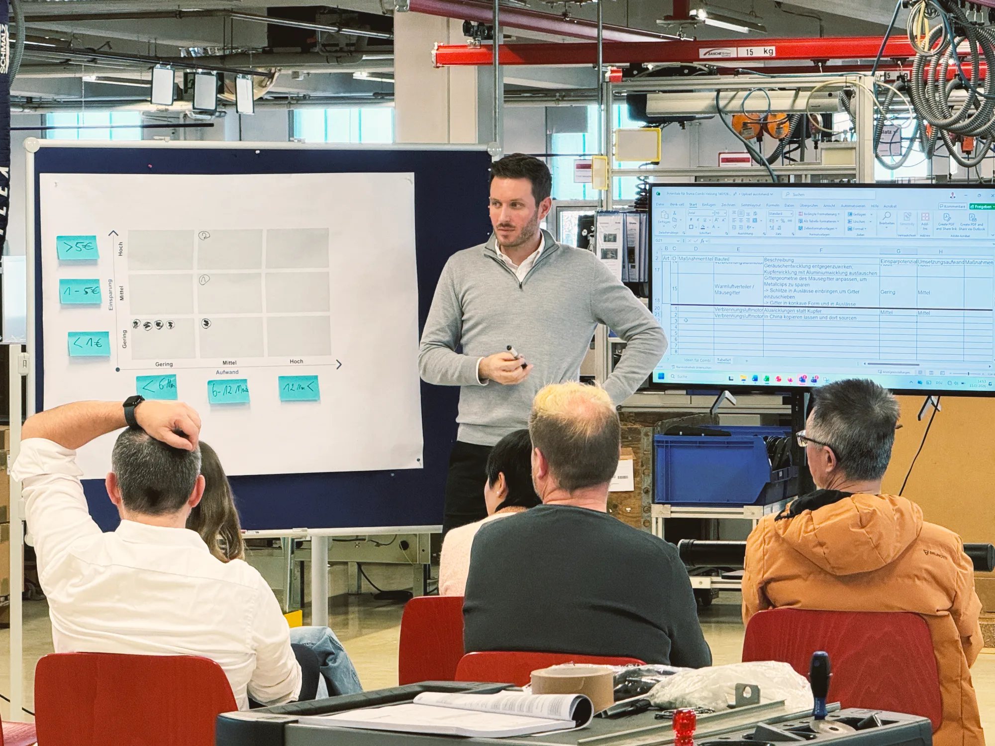 H&Z consultant presenting a savings and effort matrix to the Truma team in a production workshop